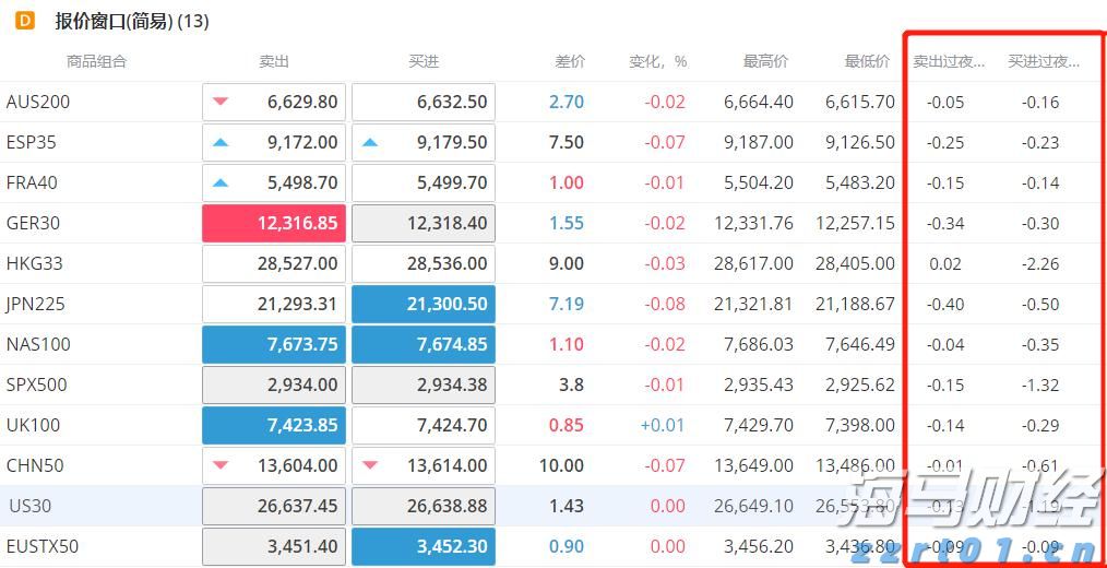 北水动态|北水净买入0.38亿 港股小米获增持，小鹏遭逢高抛售超6亿