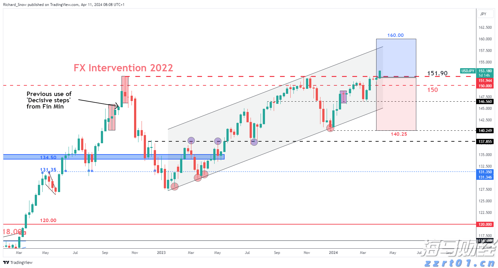 琼州海峡客滚船将于8月16日夜间起临时停运