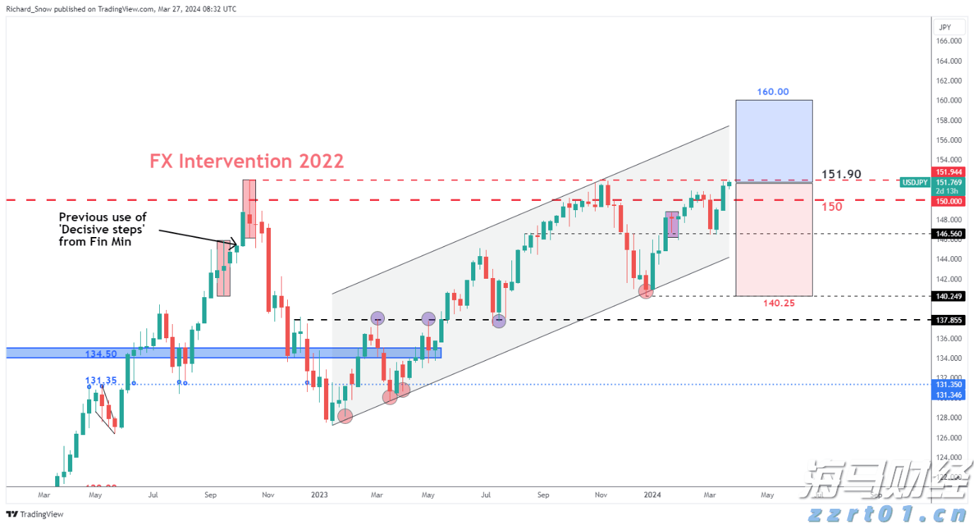 天津“一企一照一码”应用试点落地