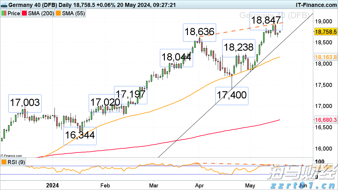 192家A股公司年报被“非标”  证监会将强化财务信披监管